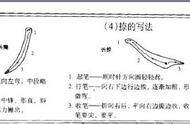 颜真卿书法字帖教学详解：掌握书法艺术的技巧