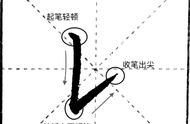 书法初学者必学：楷书基本笔画写法全指南