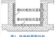 解析蛇纹石混凝土防辐射施工技术的难题与挑战