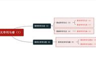 百年兴衰：东晋王朝君主频繁更替背后的故事与历史反思