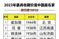 揭秘中国画名家TOP50背后的故事：艺术之旅从他们开始