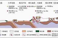 金矿找矿意义大解析：探寻黄金资源的价值与影响