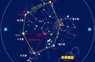 星空盛宴：冬季夜空中的钻石图案引领你走进梦幻宇宙