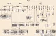 寿山石：中国石雕艺术的璀璨宝石