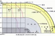 造岩矿物与奇石的奇幻世界：探寻自然之美的独特表现