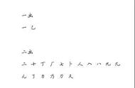 探索田英章硬笔行书钢笔字帖的奥秘：从常用字开始