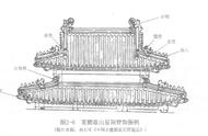 古建筑屋脊上的“一仙十兽”：历史与文化的见证！