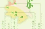 扬州绿杨春茶与杭州龙井茶的对比评测，谁更占优势？