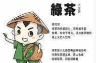 茶叶收藏：绿茶、白茶、黄茶、青茶、红茶、黑茶的价值与鉴赏