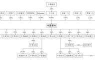 普洱茶价格之迷：中国茶叶、澜沧古茶争夺IPO，谁将成为茶叶第一股？