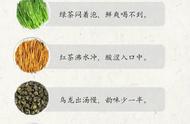 泡茶教程：掌握这4个口诀，一张图带你泡出好茶