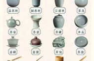 茶叶伴侣：20种茶具使用手册