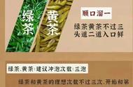 茶道入门：掌握六大茶类的泡茶技巧